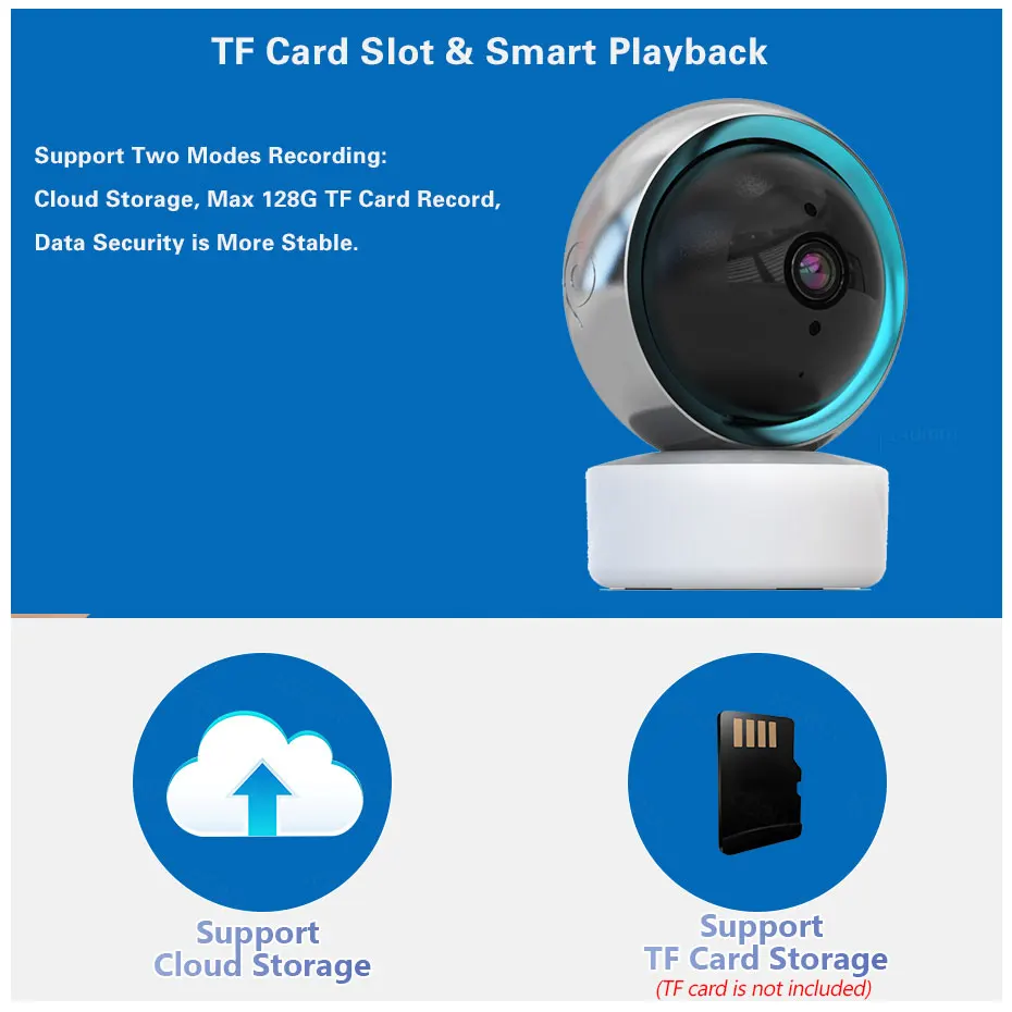 Smart Life 5MP WiFi IP Camera  - Sneakers Er 评论和价格