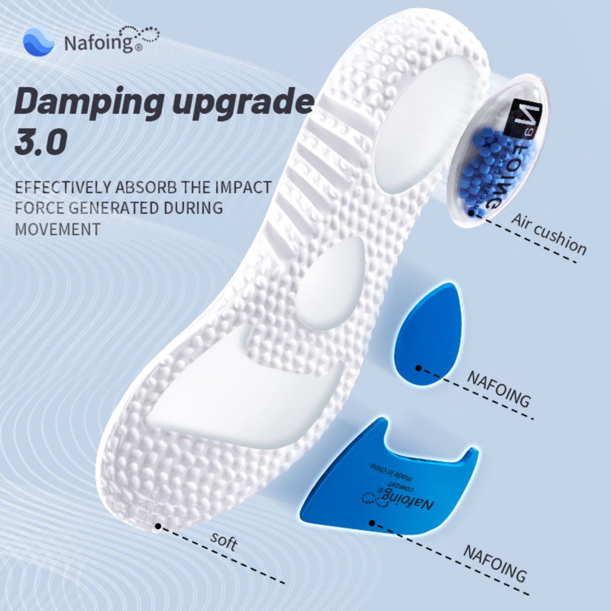 1Pair Upgrade Sports Shock Abs - Care For Sneaker 评论和价格