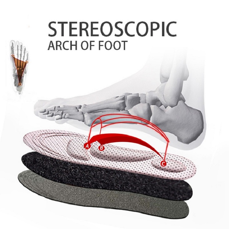 4D Memory Foam Cuttable Cushio - Insole Memory Foam 评论和价格